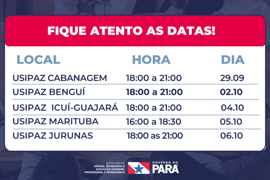 Trilha de Qualificação – Elaboração de Projetos Culturais